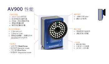 Datalogic得利捷AV900讀碼器，企業(yè)提升物流效率的有效解決方案！