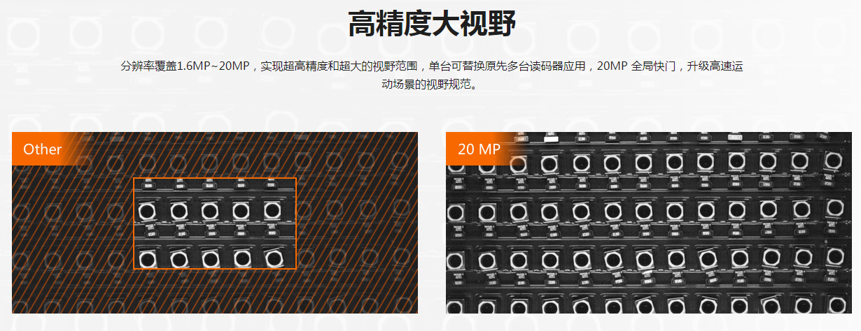 ?？礗D5000系列全功能型固定式工業(yè)讀碼器.png