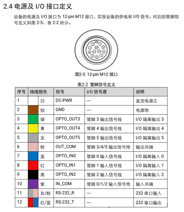 ?？底x碼器接線說明.png