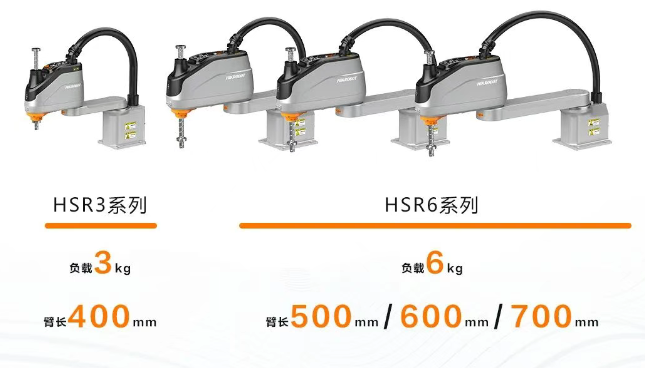 ?？礖SR3和HSR6系列SCARA機(jī)器人.png