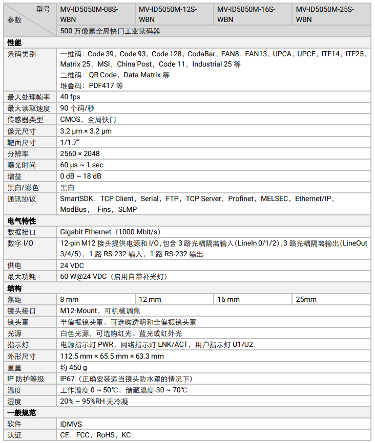 ?？低昅V-ID5050M-08S/12S/16S/25S-WBN全功能工業(yè)讀碼器參數(shù).png